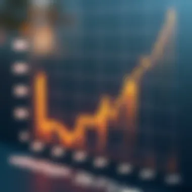 Monthly Rental Pricing Trends Pricing chart illustrating monthly rental trends in Dubai