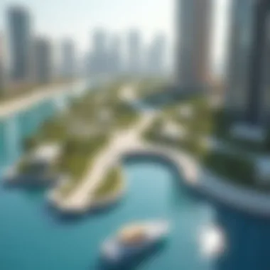 Diagram of Urban Planning Initiatives in Dubai Diagram illustrating urban planning initiatives in Dubai