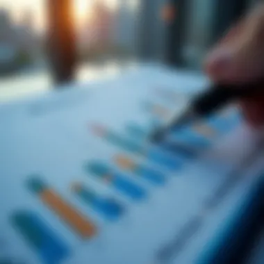 Market Dynamics and Investment Opportunities Graph illustrating market dynamics and investment opportunities in Dubai